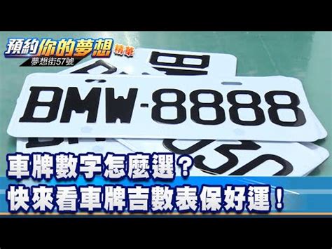 幸運車牌查詢|【車牌吉兇查詢】車牌吉凶查詢：免費解碼你的車牌運勢